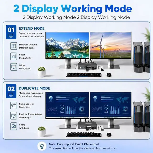 Alt view image 4 of 7 - KVM Switch 2 Monitors 2 Computers, HDMI + DisplayPort,8K@60Hz | Share 2 Monitors, Keyboard & Mouse | USB 3.0 Port | Wired Controller | EDID Adaptive | Home Office/Gaming/Productivity