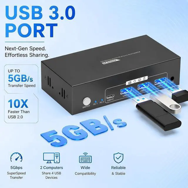 Alt view image 5 of 7 - KVM Switch 2 Monitors 2 Computers, HDMI + DisplayPort,8K@60Hz | Share 2 Monitors, Keyboard & Mouse | USB 3.0 Port | Wired Controller | EDID Adaptive | Home Office/Gaming/Productivity