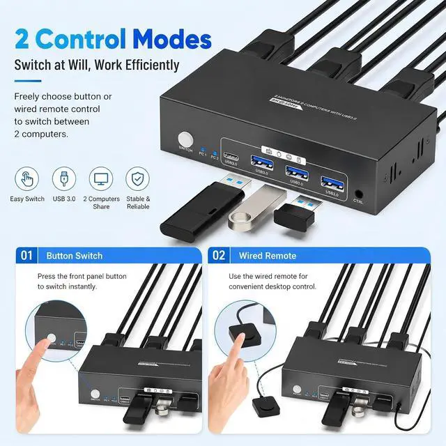 Alt view image 6 of 7 - KVM Switch 2 Monitors 2 Computers, HDMI + DisplayPort,8K@60Hz | Share 2 Monitors, Keyboard & Mouse | USB 3.0 Port | Wired Controller | EDID Adaptive | Home Office/Gaming/Productivity