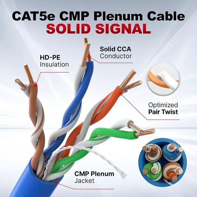 Alt view image 3 of 7 - Big-A - Plenum Ethernet Cable 1000ft, Bulk Cat5e Cable (CMP) Gigabit Solid Network Wire, 350MHz Cat5e Ethernet Cord, Unshielded Twisted Pair (UTP) - Blue