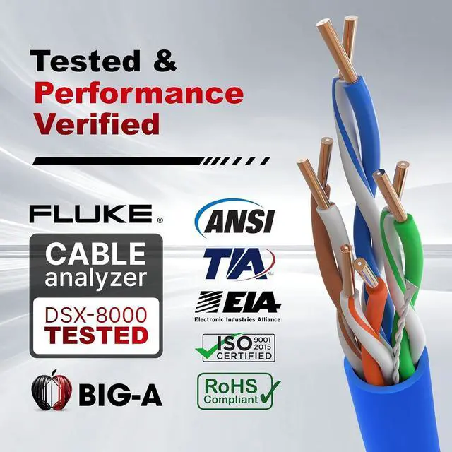 Alt view image 5 of 7 - Big-A - Plenum Ethernet Cable 1000ft, Bulk Cat5e Cable (CMP) Gigabit Solid Network Wire, 350MHz Cat5e Ethernet Cord, Unshielded Twisted Pair (UTP) - Blue