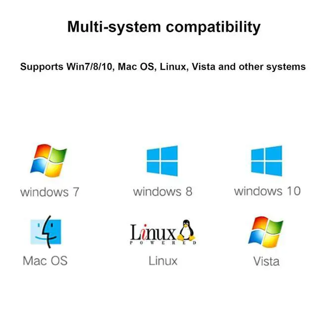 Alt view image 7 of 7 - 4 Ports USB Synchronizer/Sharer - USB Keyboard Mouse Sync Controller, KVM Switch/Distributor, DNF Game Control Synchronizer, for Windows/Linux/Android/Netware Operating System