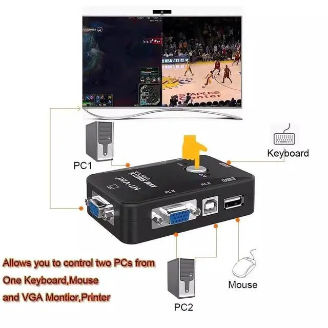 Alt view image 2 of 2 - USB KVM Switch 2 Port VGA SVGA Switch Box USB 2.0 KVM Mouse Switcher Keyboard 1920 * 1440 Vga Splitter Box Sharing Switch(1 and 2)