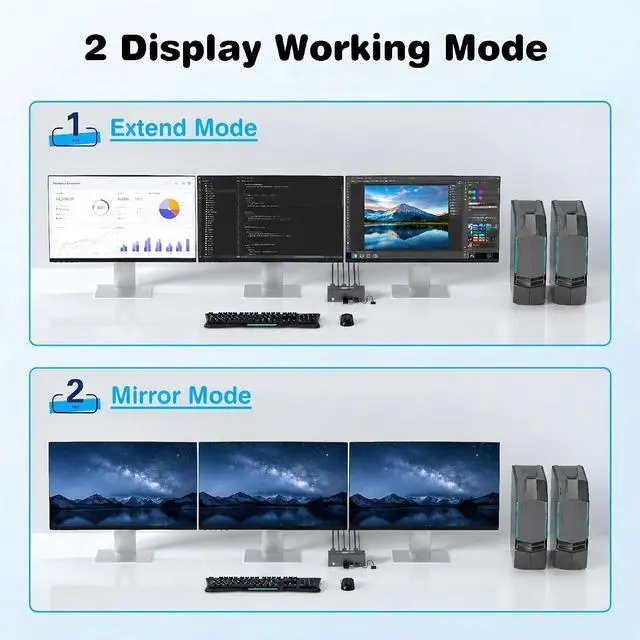 Alt view image 4 of 7 - KVM Switch 3 Monitors 2 Computers, HDMI + DisplayPort, 8K@60Hz | Share 3 Monitors, Keyboard & Mouse | USB 3.0 | Wired Controller | EDID Adaptive | Office/Gaming/Trading/Workstation