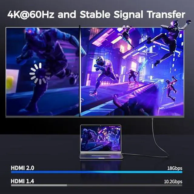 Alt view image 6 of 7 - USB-C HDMI KVM Switch 1 Monitors 2 Computers & 2 Pack 4K HDMI Cable
