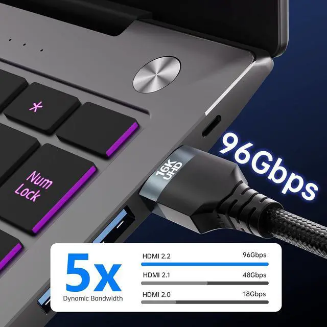 Alt view image 2 of 7 - 10 FT 96Gbps Ultra High Speed HDMI 2.2 Cable,Gold-Plated Connectors,Supports 8K@240Hz, 4K@240/480Hz, Dynamic HDR,eARC, DTS:X and HDCP 2.2 & 2.1, Compatible with PS5, Xbox,Gaming PC,Monitor