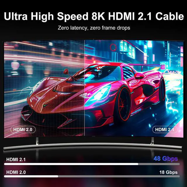 Alt view image 2 of 7 - Fiber Optic HDMI Cable 50FT, 8K Long HDMI 2.1 Cable, 48Gbps Ultra High Speed Braided 8K@60Hz 4K@120Hz, Dynamic HDR, eARC, HDCP 2.2&2.3, 3D, for PS5, Xbox, HDTV, Laptop, Monitor
