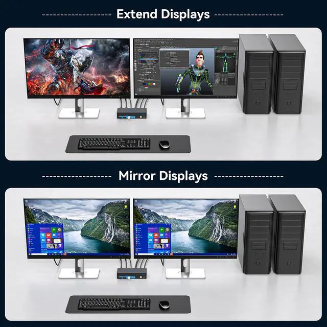 Alt view image 3 of 7 - HDMI KVM Switch 2 Monitors 2 Computers 4K@30Hz USB 2.0 KVM Switch Dual Monitor for 2 Computers Share 2 Monitors and 4 USB Devices
