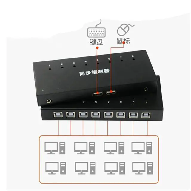 Alt view image 3 of 7 - 4/8/16-Port Multi Open USB Synchronizer/Sharer - USB Keyboard Mouse Sync Controller, KVM Switch/Distributor, for Game Tudios, Security/Stock Market Surveillance, Offices(16 Ports)