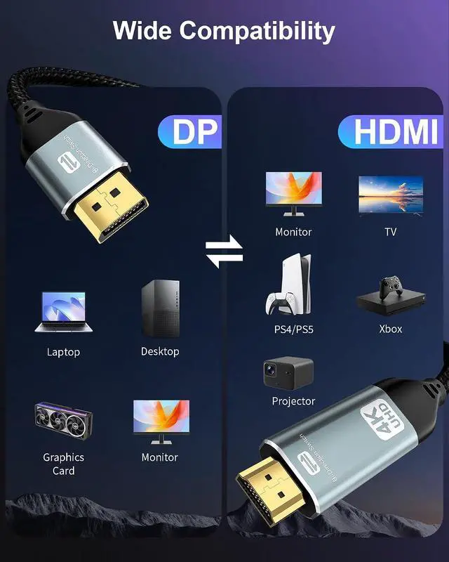 Alt view image 7 of 7 - 4K Bidirectional HDMI to Displayport Cable 6.6Ft (4K@60Hz/2K@120Hz) Male to Male Adapter Bidirectiona Display Port to HDMI Braided Cord, DP to HDMI Compatible with PC,Laptop,AMD,NVIDIA,PS5,Xbox
