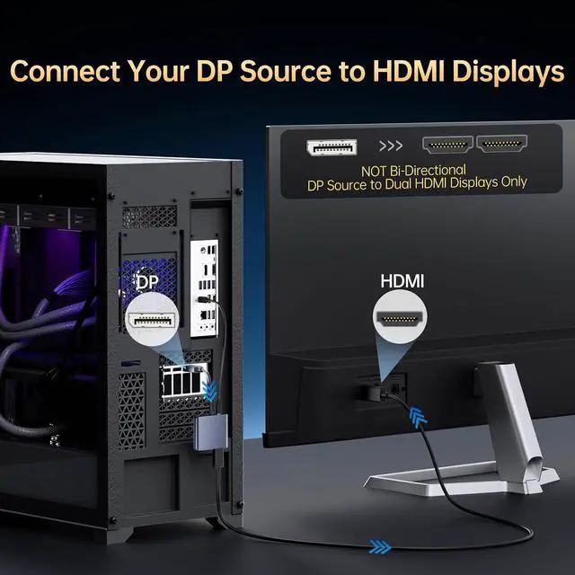 Alt view image 6 of 7 - DisplayPort To Dual HDMI Adapter 1 In 2 Out 4K@60Hz Display Port MST Hub