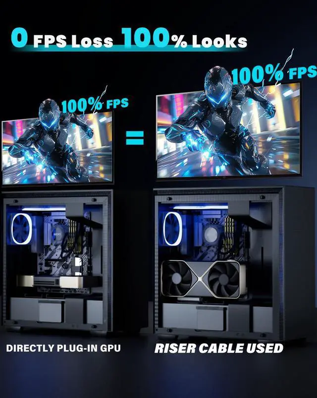 Alt view image 7 of 7 - PCIe 4.0 x16 Riser Cable 300mm, 64GB/s Shielded Flexible GPU Extension Cable for Vertical GPU Mount, Supports RTX 40/30 Series and RX 7000/6000 Series