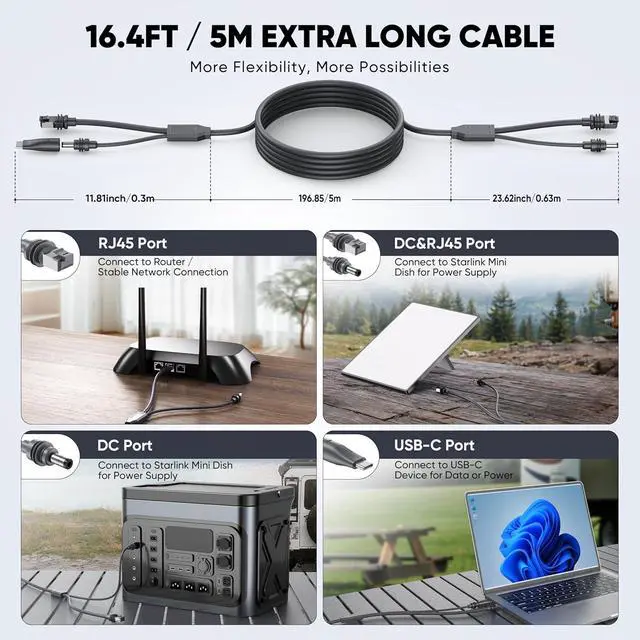 Alt view image 2 of 6 - 2 in 1 Starlink Mini Ethernet Cable 16.4FT/5M, Starlink Mini Cable DC/USB C Power Cord + RJ45 Ethernet, DC to DC, DC to C Power Adapter Replacement Starlink Mini Accessories Waterproof