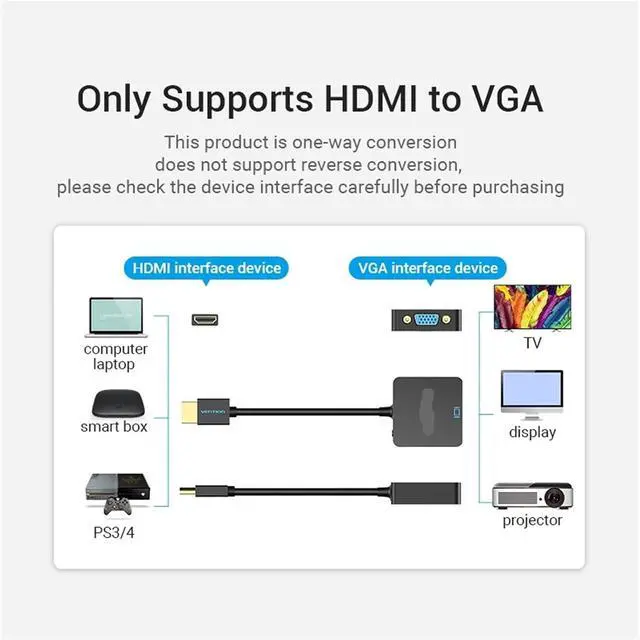 Alt view image 3 of 5 - HDMI to V/GA Adapter Male to Female Converter 1080P to with 3.5 Ja-ck Cord for TV Box to(Other)
