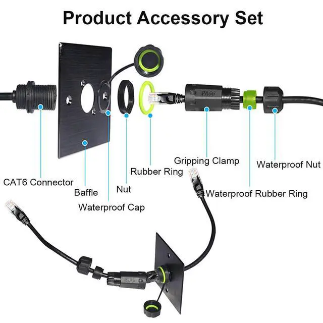 Alt view image 4 of 7 - PENGLIN 5PCS RJ45 Male to Female Waterproof Coupler, Shielded Cat5/5e/6 Ethernet LAN Cable Connector for Outdoor Network LED Equipment(Network Cable Length 9.84 Inch)