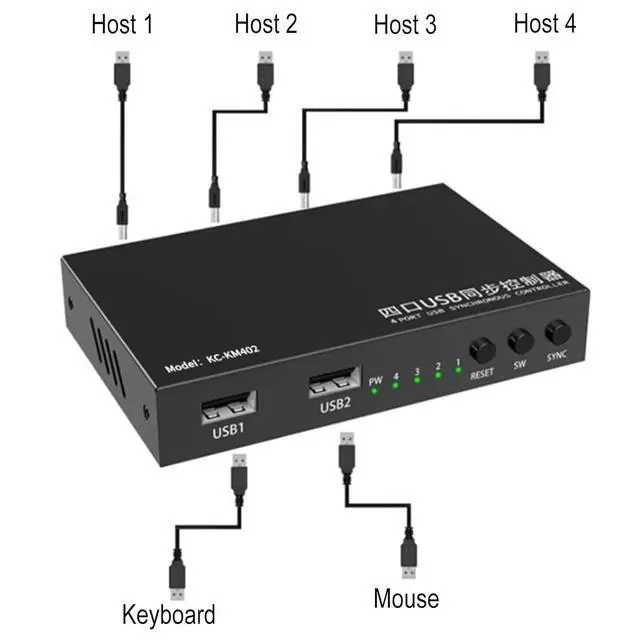 Alt view image 3 of 6 - USB Synchronizer - 2/4/8 Port KVM Switch/Distributor, Multiple Computers Share of Keyboard Mouse Sync Controller, DNF Game Control Synchronizer, Plug & Play(4 Ports)