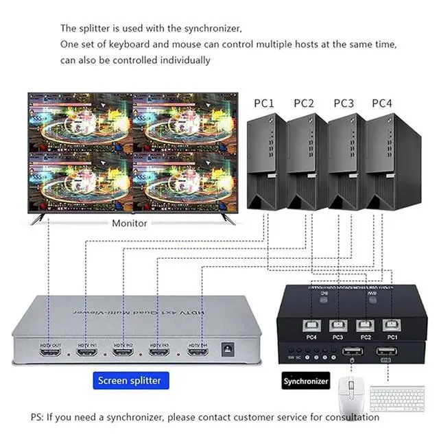Alt view image 3 of 7 - KVM Switch - 4/16 Ports Split-Screen Synchronizer, Screens Split Control KVM Switch//Distributor, USB Keyboard Mouse Sync Controller, HDMI Screen Splits Controller(4 Ports)