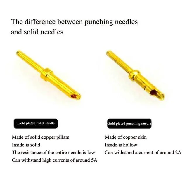 Alt view image 5 of 7 - Gold-Plated DB44 Male Female Head Plug 3-Rows 44 Pin Welding Connector DB 44 Core Connectors Chromium Plating Shell(Female-Punching Pin)