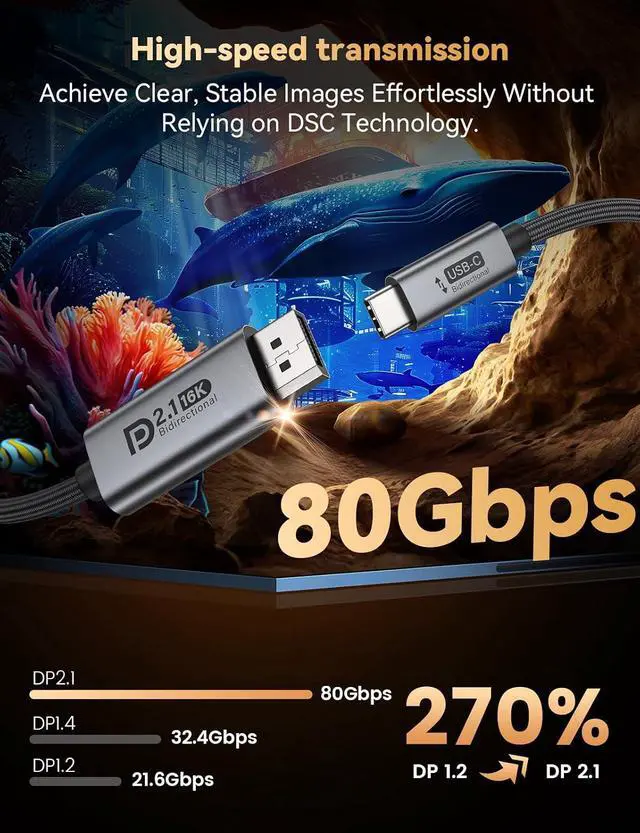 Alt view image 4 of 7 - Bidirectional USB C to DisplayPort 2.1 Cable, 16K DisplayPort to USB C Cord 10ft, 16K@60Hz 8K@240Hz/120Hz Premium Aluminum Plug & Play Compatible with MacBook Pro/Air, Laptop, Graphics Card