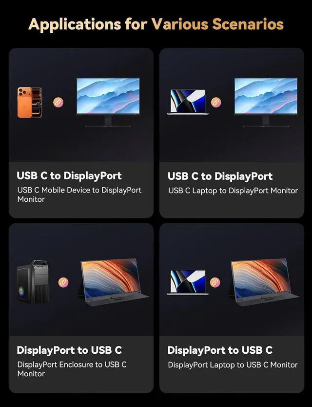 Alt view image 6 of 7 - Bidirectional USB C to DisplayPort 2.1 Cable, 16K DisplayPort to USB C Cord 10ft, 16K@60Hz 8K@240Hz/120Hz Premium Aluminum Plug & Play Compatible with MacBook Pro/Air, Laptop, Graphics Card