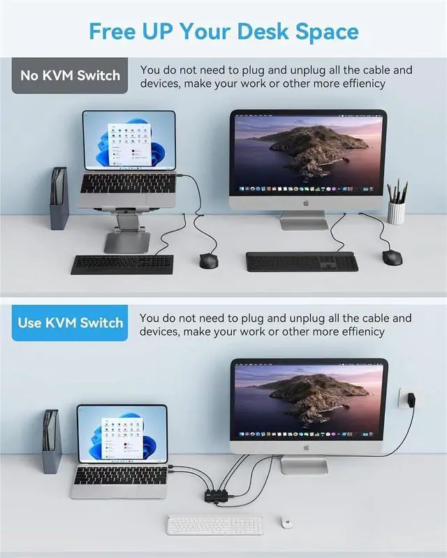 Alt view image 4 of 4 - KVM Switch HDMI 2 in 1 Out for 2 Computers Sharing One HD Monitor and Keyboard Mouse