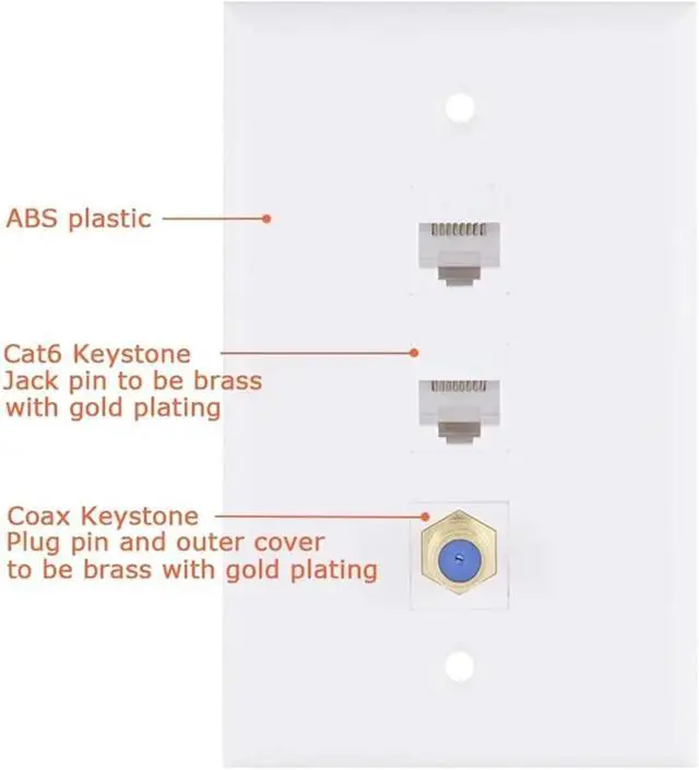 Alt view image 6 of 6 - Coax Keystone 4pcs Ethernet Coax Wall Plate 2 Port Cat6 RJ45 Keystone and 1 F Type Connector Female