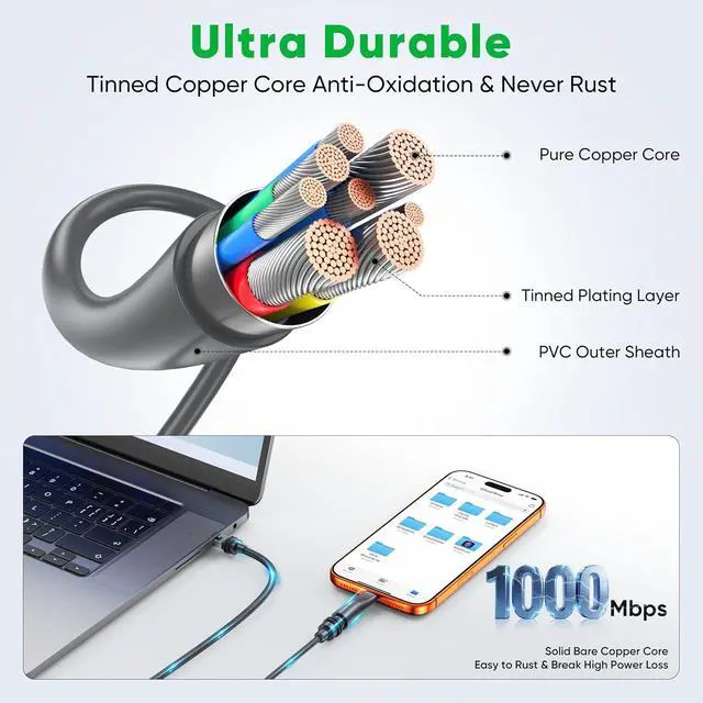 Alt view image 6 of 6 - 2 in 1 Starlink Mini Ethernet Cable 16.4FT/5M, Starlink Mini Cable DC/USB C Power Cord + RJ45 Ethernet, DC to DC, DC to C Power Adapter Replacement Starlink Mini Accessories Waterproof
