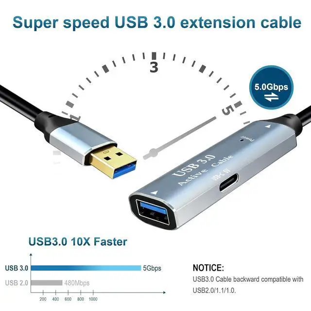Alt view image 3 of 7 - Tan QY USB 3.0 Active Extension Cable 50Ft,Type A-Male to A-Female Extender Cord with 2 Extension Chipsets Signal Booster and 1 USB-C Charging Port, for Webcam, USB Hub, Camera, Printer(50Ft/15M)