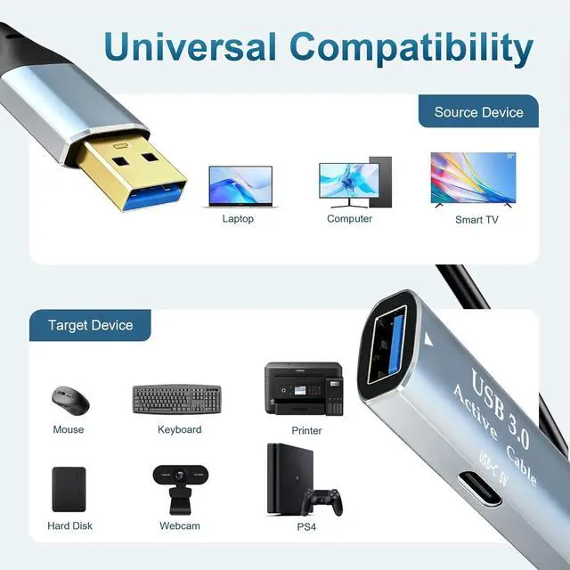 Alt view image 7 of 7 - Tan QY USB 3.0 Active Extension Cable 50Ft,Type A-Male to A-Female Extender Cord with 2 Extension Chipsets Signal Booster and 1 USB-C Charging Port, for Webcam, USB Hub, Camera, Printer(50Ft/15M)