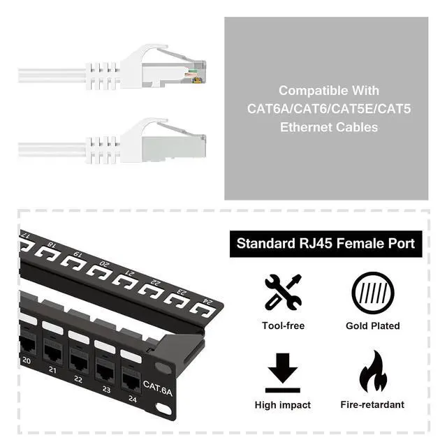 Alt view image 5 of 6 - iwillink 10Gbps Cat6A Patch Panel 24 Port, Keystone Patch Panel UTP 19-Inch with Back Bar, Wallmount or Rackmount, Compatible with Cat5, Cat5e, Cat6, Cat6A Cabling