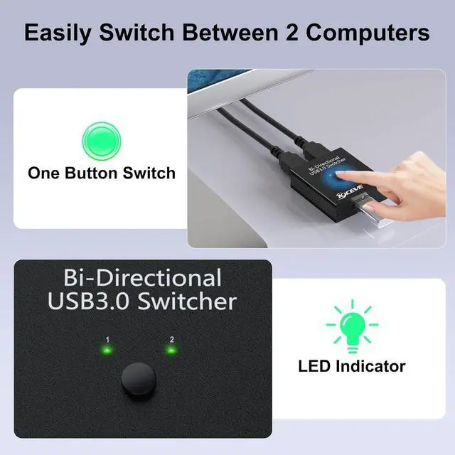 Alt view image 6 of 7 - USB 3.0 Switch Selector, Reyoten Bi-Directional USB Switch 2 in 1 Out / 1 in 2 Out, USB3.0 KVM Switcher for 2 Computers Share Keyboard Mouse Scanner Printer