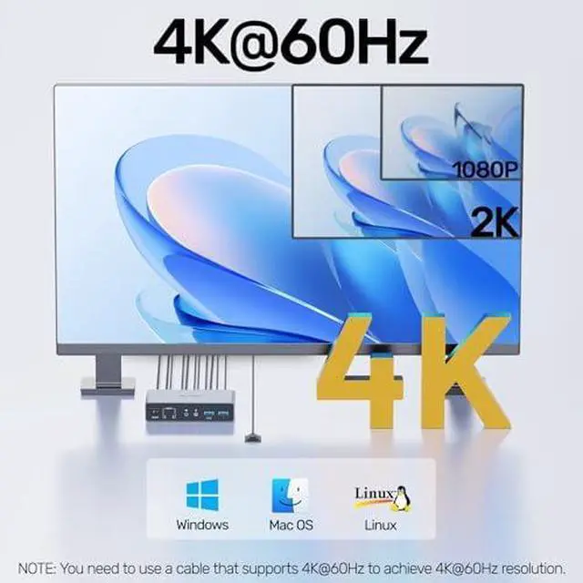Alt view image 6 of 7 - SUIDEK HDMI Displavport KVM Switch 2 Computers 2 Monitors & 2 Pack 4K HDMI Cable