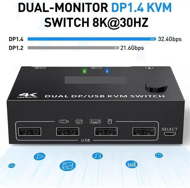 Alt view image 2 of 4 - KVM Switch Dual Display Switcher Cable 1.4 Extended Display 2 PC Or Laptop Share Keyboard Mouse Printer Monitors