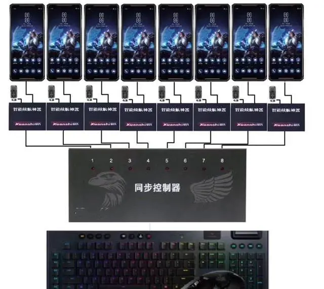 Alt view image 2 of 7 - 32 Ports USB Synchronizer/Sharer - USB Keyboard Mouse Sync Controller, Metal Multi Function KVM Switch/Distributor, Plug and Play, DNF Game Control Synchronizer