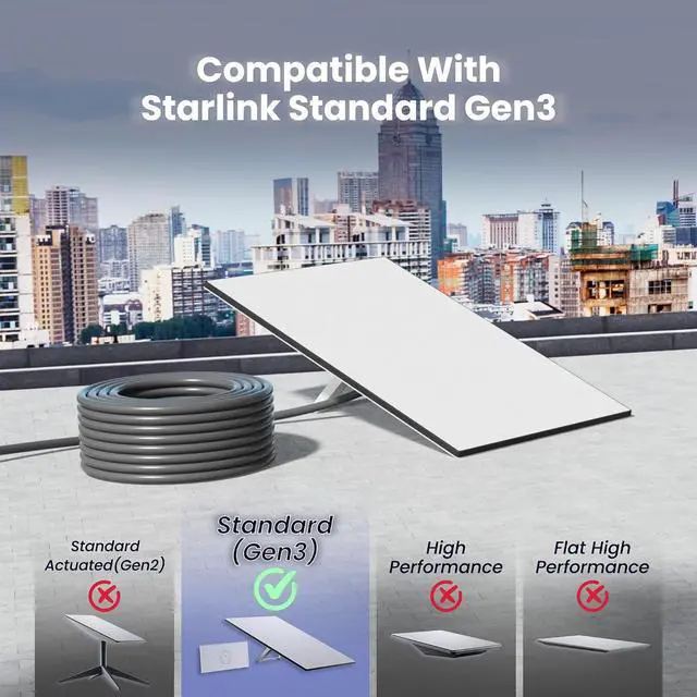 Alt view image 2 of 7 - CableGeeker 75FT Starlink Gen 3 Cable, Waterproof Replacement Ethernet Wire for Standard Gen 3 Dish & Router, Outdoor Rated Cat6 with Gold-Plated Connectors (23M, Grey)