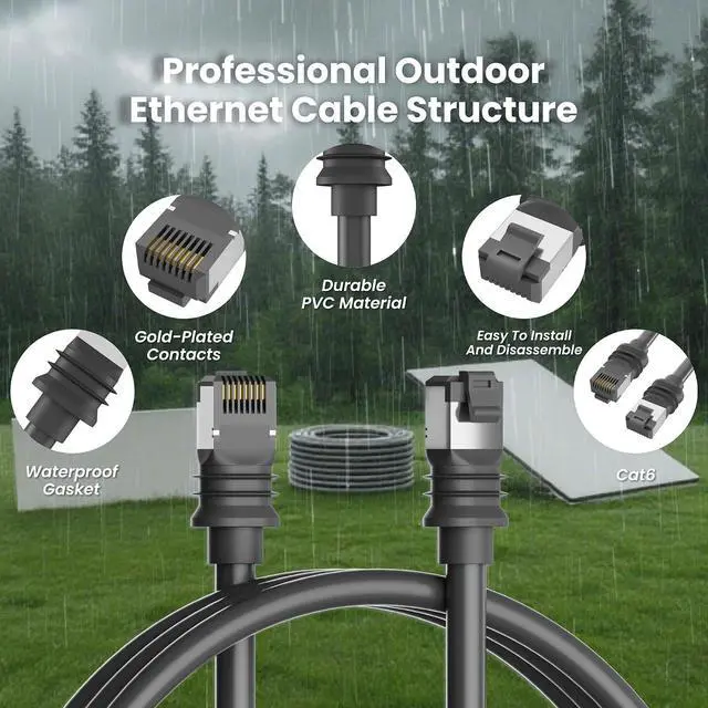 Alt view image 4 of 7 - CableGeeker 75FT Starlink Gen 3 Cable, Waterproof Replacement Ethernet Wire for Standard Gen 3 Dish & Router, Outdoor Rated Cat6 with Gold-Plated Connectors (23M, Grey)