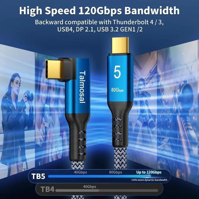 Alt view image 2 of 7 - 240W for Thunderbolt 5 Cable Right Angle 6.6 ft, 120Gbps Bandwidth, 80Gbps, Dual 8K, 4K 540Hz, Triple 4K 144Hz for iPhone 17, Thunderbolt 4, USB4, SSD, MacBook M4 Pro, Dock, eGPU, Mac mini M4 / M4 Pro