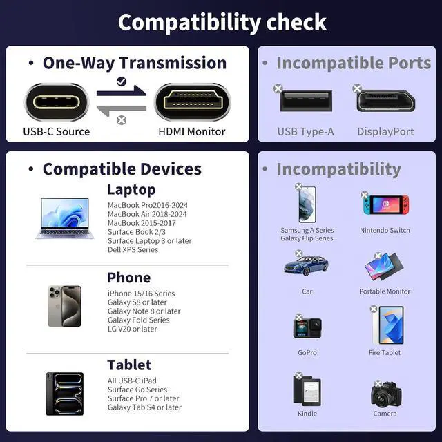 Alt view image 6 of 7 - 8K USB C to HDMI Cable 25 FT, 8K@60Hz 4K@240Hz, HDMI 2.1 48Gbps,HDR10&HDCP 2.3 USB4 Type C to HDMI Cord for Thunderbolt 5/4/3, MacBook Pro Air iPad, Mac mini, iPhone 17 Pro Max,Galaxy S26,XPS,Surface