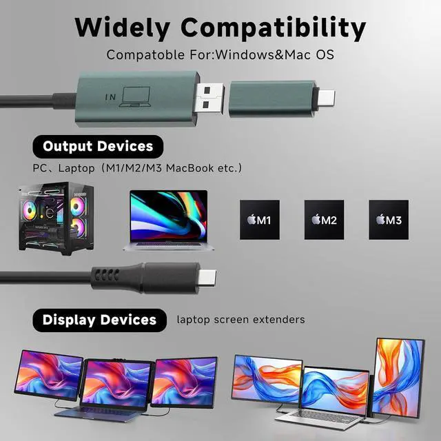 Alt view image 4 of 6 - H5-T High Definition Video Transmission Cable - Signal Generate Cable, Transfer USB A or USB C Port into Video Signal Port Converter