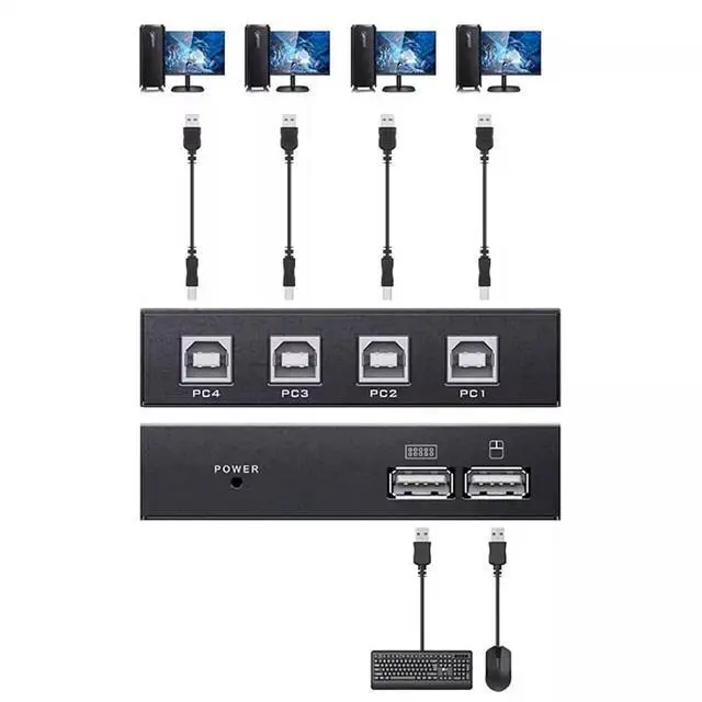 Alt view image 3 of 5 - KVM Switch/Distributor - 4/8/16 Ports DNF Game Control Synchronizer, USB Keyboard Mouse Synchronizer/Sharer, Multi-Open Synchronous Control, for Game Tudios, Offices(4 Ports)