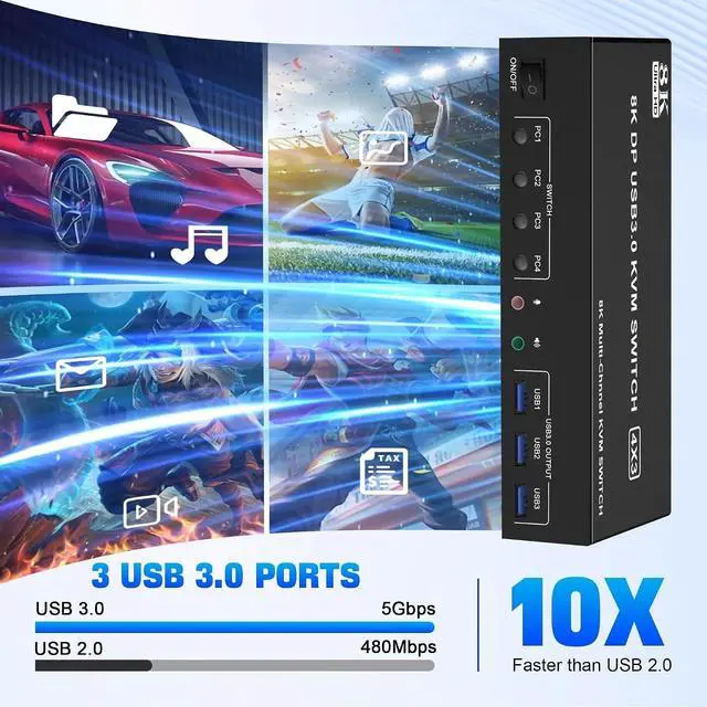Alt view image 4 of 4 - 8K USB 3.0 KVM Switch 3 Monitors 4 Computers, DP 1.4 Triple Monitor with Audio Microphone Output and 3 USB 3.0 Ports(EU Plug Adapter)