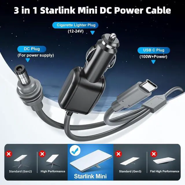 Alt view image 2 of 7 - 3 in 1 Starlink Mini Cable 16FT/ 5M, 18AWG Starlink Mini 100W High-Speed USB C/Car Charger/DC to DC Power Cable Starlink Mini Car Cigarette Lighter Replacement Waterproof Extension Cable Accessories