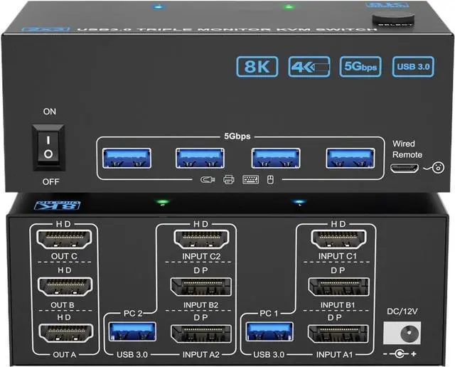 Main image of KVM Switch 3 Monitors 2 Computers 8K 4K,1*HDMI+2*DP in,3*HDMI Out,Triple Monitor KVM Switch with 4 USB 3.0 Ports(with EU Plug)