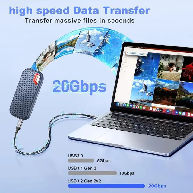 Alt view image 2 of 7 - USB C Data Cable 20Gbps High-Speed Transfer, 3FT 2-Pack, USB 3.2 Gen 2x2 | 4K@60Hz USB C Monitor Cable, 100W PD Fast Charging, Portable Monitors, External SSDs, Docks, Braided Nylon
