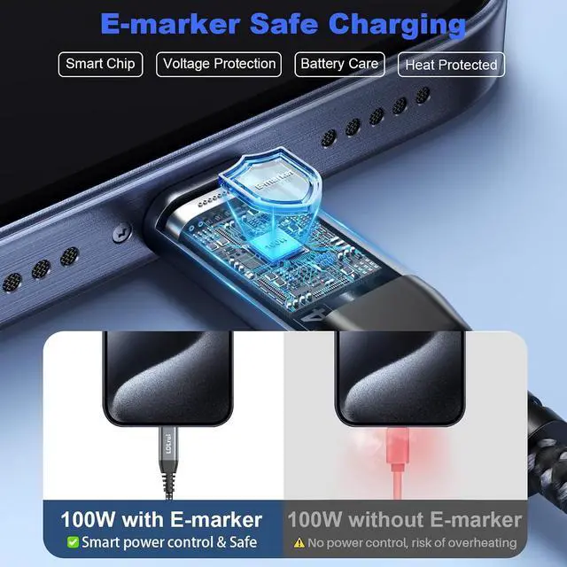 Alt view image 5 of 7 - USB C Data Cable 20Gbps High-Speed Transfer, 3FT 2-Pack, USB 3.2 Gen 2x2 | 4K@60Hz USB C Monitor Cable, 100W PD Fast Charging, Portable Monitors, External SSDs, Docks, Braided Nylon