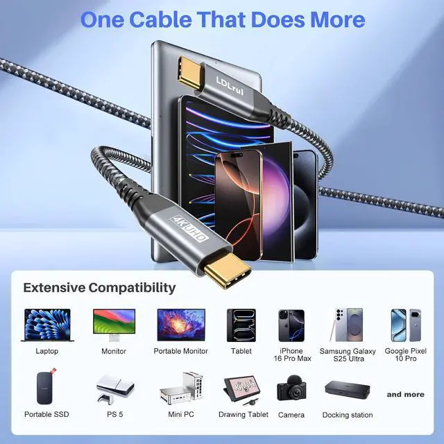 Alt view image 6 of 7 - USB C Data Cable 20Gbps High-Speed Transfer, 3FT 2-Pack, USB 3.2 Gen 2x2 | 4K@60Hz USB C Monitor Cable, 100W PD Fast Charging, Portable Monitors, External SSDs, Docks, Braided Nylon