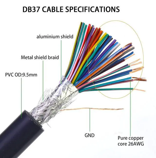 Alt view image 3 of 5 - DB37 Female to Bare Wire with Cable Marker 6.6FT, D-SUB 37-Pin Connector to Single End Cable with Terminals, Multicore 37 Wire All Provided - Black
