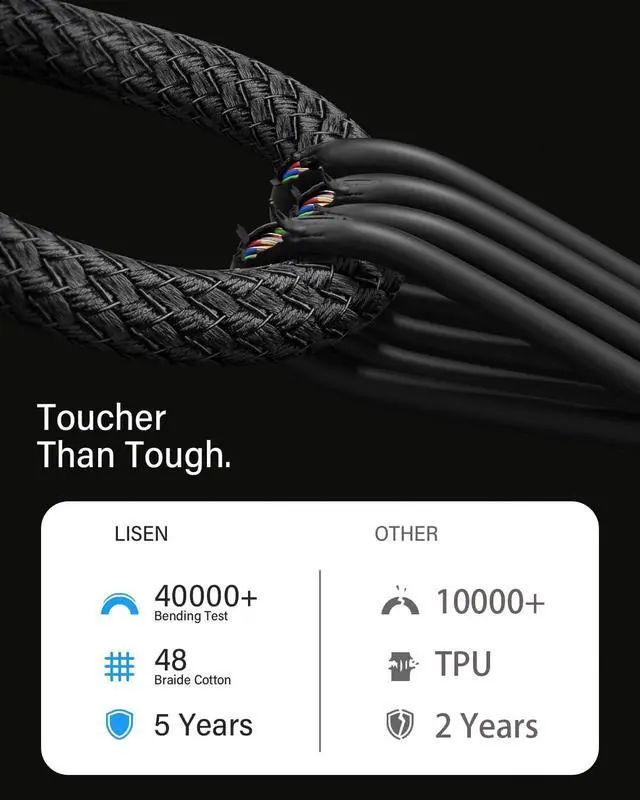 Alt view image 6 of 7 - 4K Micro HDMI to USB C Cable, 6FT Nylon Braided High-Speed Uni-Directional Cord Supports 4K@60Hz & 2K@120Hz, Compatible with Sony ZV-E10, Canon EOS M50, Raspberry Pi 4, GoPro Hero 7/6/5, Black