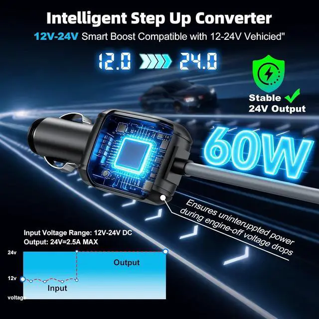 Alt view image 4 of 7 - 3 in 1 Starlink Mini Cable 16FT/ 5M, 18AWG Starlink Mini 100W High-Speed USB C/Car Charger/DC to DC Power Cable Starlink Mini Car Cigarette Lighter Replacement Waterproof Extension Cable Accessories