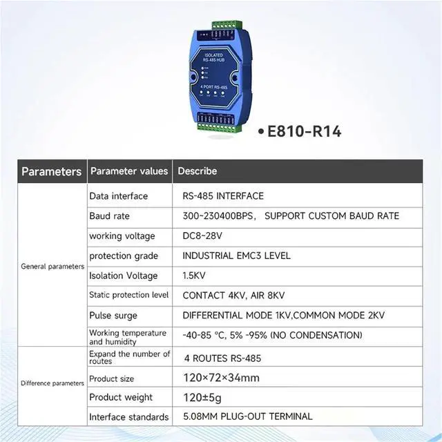 Alt view image 2 of 7 - RS485 Hubs Isolation Industrial DC 8-28 V E810-R Series ESD Protection Power and Signal Isolation(E810-R14)